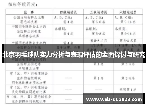 北京羽毛球队实力分析与表现评估的全面探讨与研究