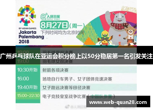 广州乒乓球队在亚运会积分榜上以50分稳居第一名引发关注