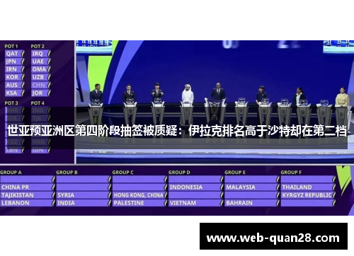世亚预亚洲区第四阶段抽签被质疑：伊拉克排名高于沙特却在第二档
